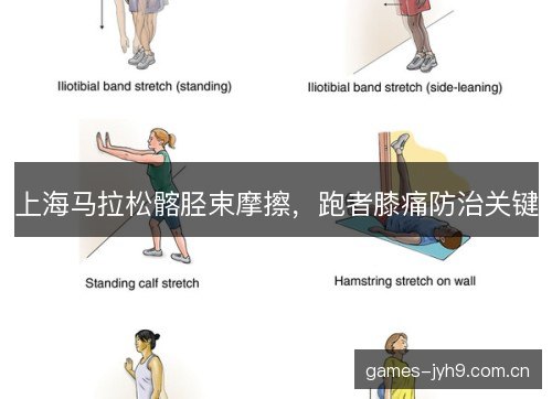 上海马拉松髂胫束摩擦，跑者膝痛防治关键